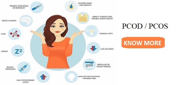 Polycystic Ovarian Disorder / Syndrome (PCOD / PCOS)