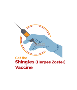Shingles (Herpes Zoster) Vaccine
